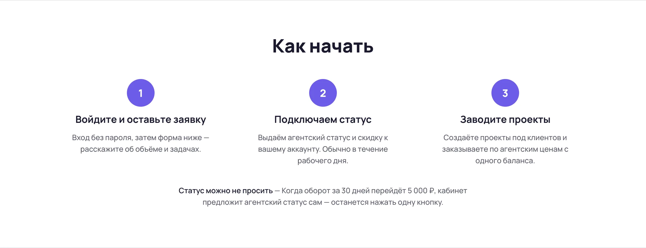 Раздел «Как начать»: три шага и строка «Статус можно не просить»